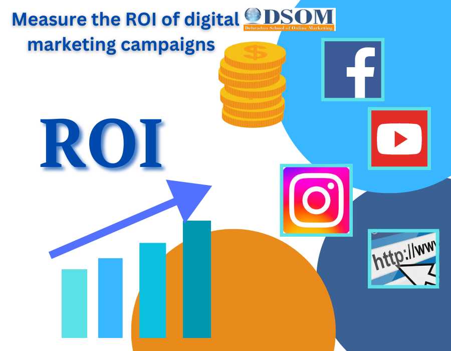 How To Measure the ROI Of Digital Marketing Campaigns?